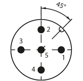 Características del conector M12 de 5 pines utilizado para alimentar el Effi-BL para visión artificial y control de calidad