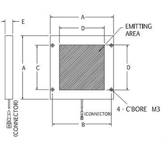 Schéma présentant les divers composants et leurs dimensions d'un Effi-BHD utilisé pour la vision industrielle et le contrôle qualité