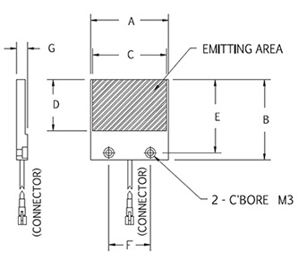 Schéma présentant les divers composants et leurs dimensions d'un Effi-BHDS utilisé pour la vision industrielle et le contrôle qualité