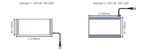 Diagrama explicativo que representa las dimensiones de los componentes del Effi-BL-100-200T y del Effi-BL-100T-200 con bordes finos para visión industrial y control de calidad