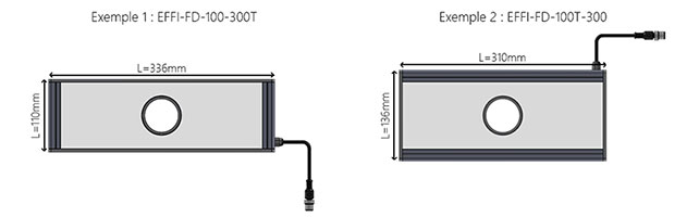 Schéma représentant les dimensions de l'Effi-FD-100-200T et de l'Effi-FD-100T-200 aux bords fins pour la vision industrielle et le contrôle qualité