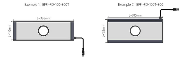 Diagram representing the dimensions of the Effi-FD-100-200T and the Effi-FD-100T-200 with fine edges for machine vision and quality control