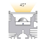 Darstellung des 45°-Abstrahlwinkels einer Effi-Flex mit einer in Position 1 angebrachten Linse