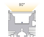 Darstellung des 90 ° Abstrahlwinkels eines Effi-Flex ohne Linse
