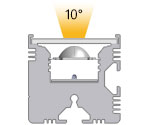 Présentation de l'angle d'émission à 10° d'un Effi-Flex équipé d'une lentille placée en position 3