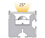 Présentation de l'angle d'émission à 25° d'un Effi-Flex équipé d'une lentille placée en position 2