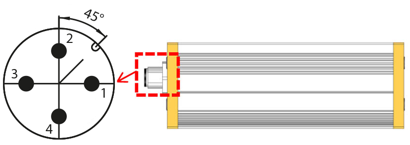 Connections 4 Pin EFFI-Flex for industrial vision and quality control.