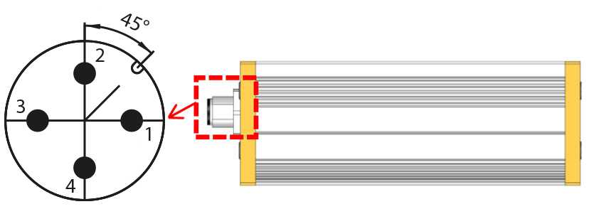 Branchements connectique Pin Effi-Flex pour la vision industrielle et le contrôle qualité