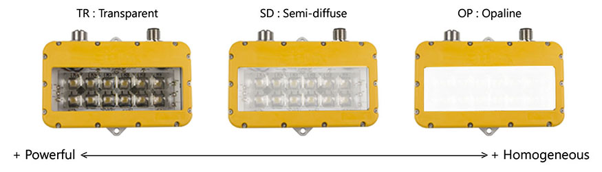 Présentation des différents types de vitres Transparente/Semi-Diffuse/Opaline disponibles sur l'Effi-Flex pour la vision industrielle et le contrôle qualité