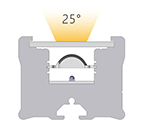 Presentation of the emission angle at 25 ° of an Effi-Flex-LG equipped with a lens placed in position 2