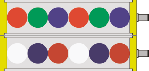 Schéma explicatif de la répartition des LED sur un EFFI-Flex Tricolore - Utilisé pour la vision industrielle et le contrôle qualité.