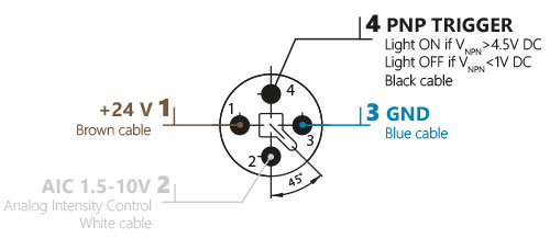 EFFI-Flex2 with the power connection