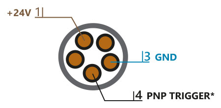 Connectorless wiring diagram with one power cord