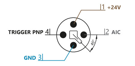 Schémat de cablage du connecteur M12P
