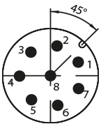 Características del conector M12 de 8 pines utilizado para alimentar el EFFI-SRING para visión artificial y control de calidad.