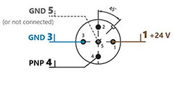 Conector M12