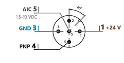 Conector M12