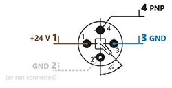 Connecteur M12 Power