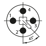 Eigenschaften des 4-poligen M12-Steckers zur Stromversorgung der Effi-Lase-V3 für die industrielle Bildverarbeitung und Qualitätskontrolle.