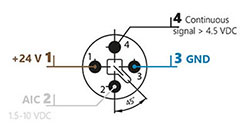 Conector de alimentación M12