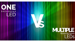 Novel Visible-NIR hyperspectral lightings with single broadband LED