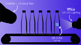 EFFILUX Optical knowledge for a better contrast