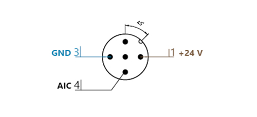 Characteristics of the 5 pin M12 connector used to power the Effi-Lase for machine vision and quality control.