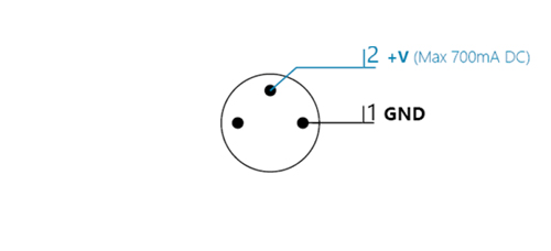 Characteristics of the 3-pin M18 connector used to power the Effi-Lase for machine vision and quality control.