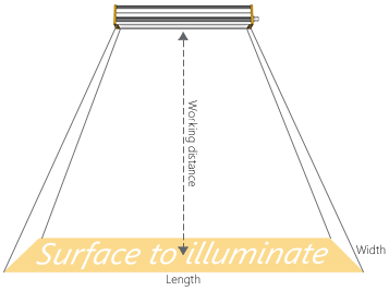 See the different EFFI-Flex (EFFI-Flex / EFFI-Flex-CPT / EFFI-Flex-IP69K)