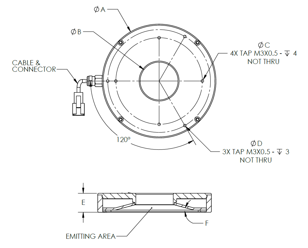 Schéma représentant les dimensions de l'Effi-DFR4 | Utilisé pour la vision industrielle et le contrôle qualité.