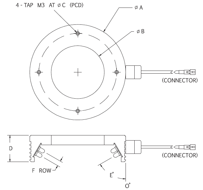 Schéma représentant les dimensions des composants d'un Effi-LLA 90 pour la vision industrielle et le contrôle qualité.